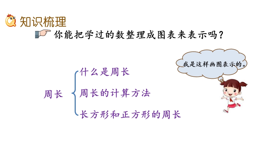 三年级上册数学ppt课件 总复习5 周长北师大版.pptx_第3页