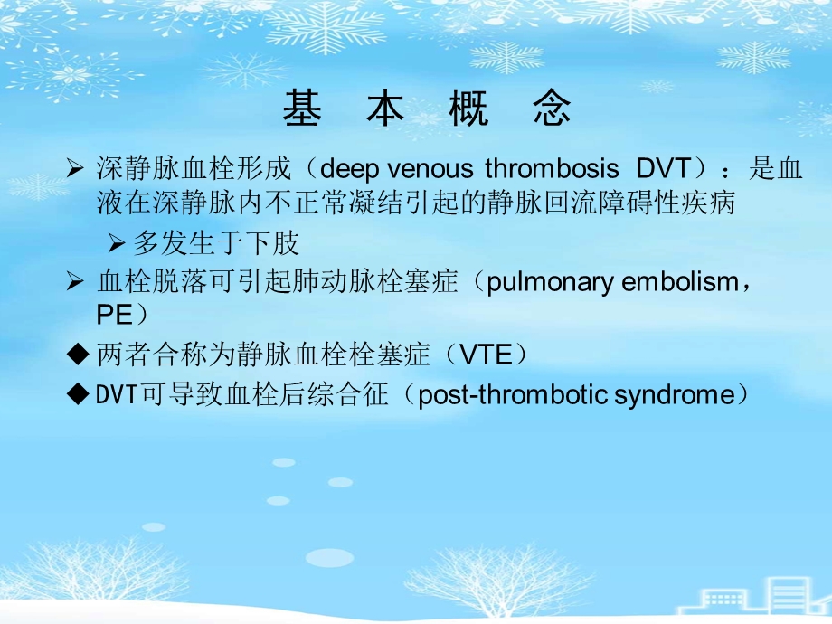 2021 静脉血栓栓塞症及预防课件.ppt_第3页