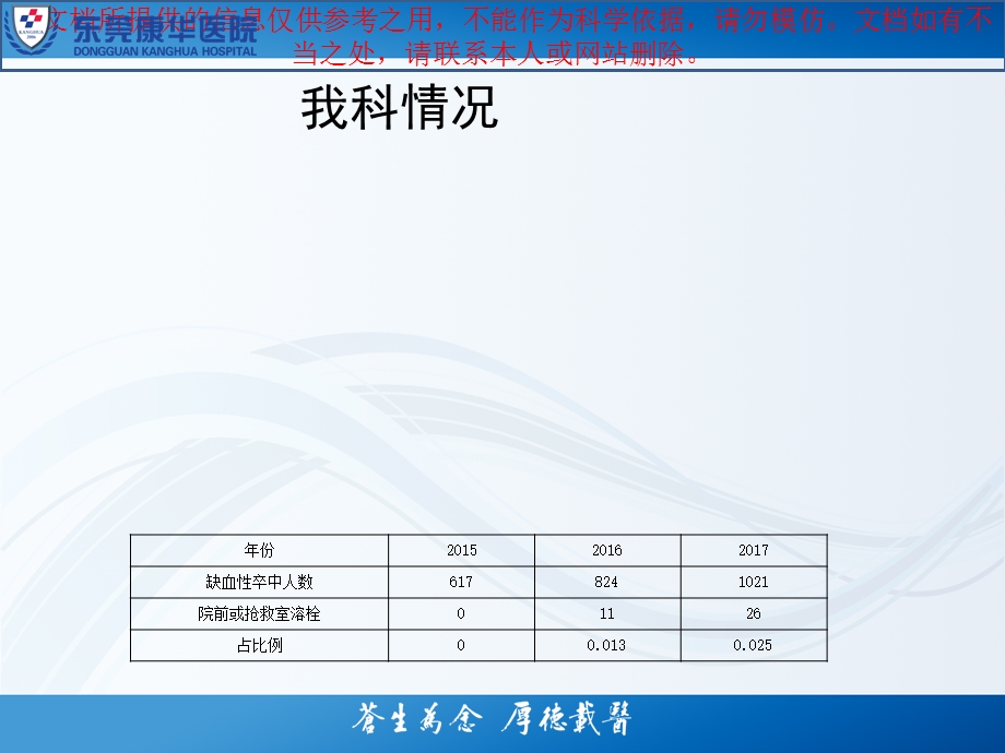 一例急性脑梗塞院前溶栓的个案护理培训ppt课件.ppt_第3页