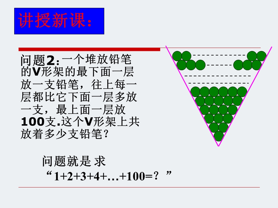 《等差数列前n项和公式》优秀比赛ppt课件(公开课).ppt_第3页