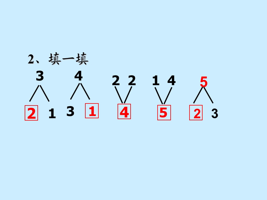 一年级上册数学ppt课件5.2.1 加法的初步认识 ▏冀教版.ppt_第3页