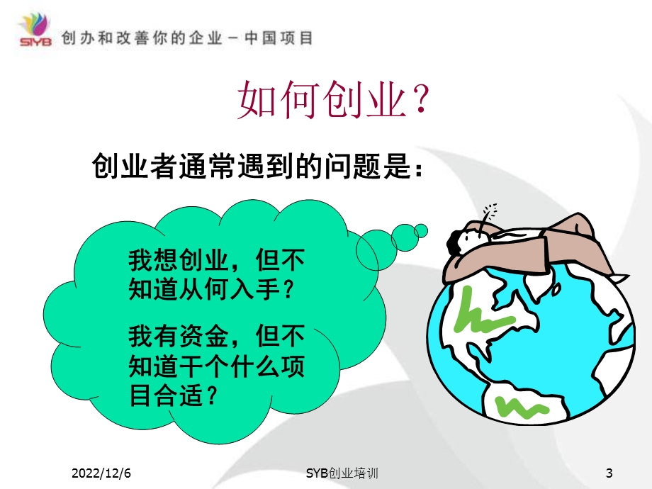 SYB创业培训ppt课件.ppt_第3页