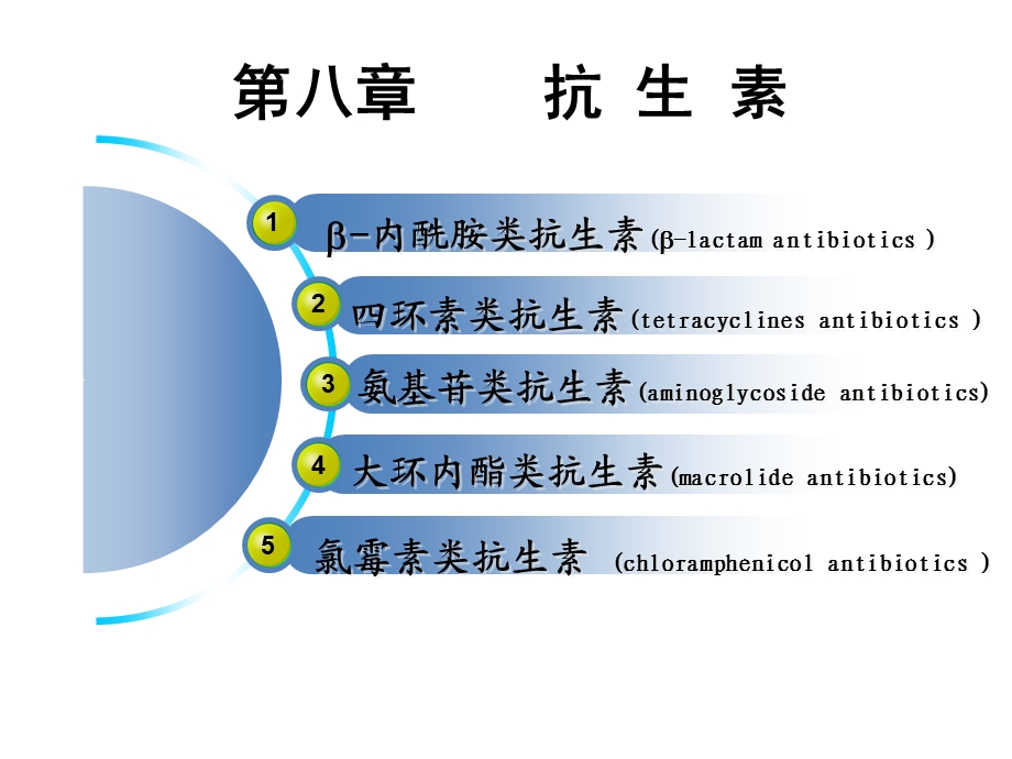 药学第八章课件.ppt_第2页