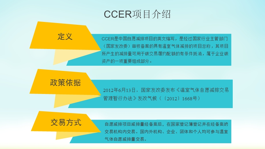 CCER与CCUS介绍课件.ppt_第2页