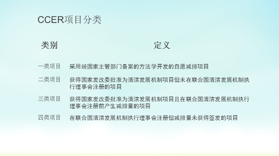 CCER与CCUS介绍课件.ppt_第3页