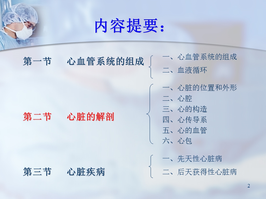 心脏解剖基础知识课件.ppt_第2页