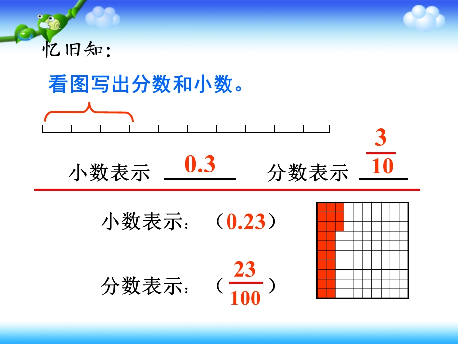 《分数和小数的互化》公开课课件.ppt_第2页