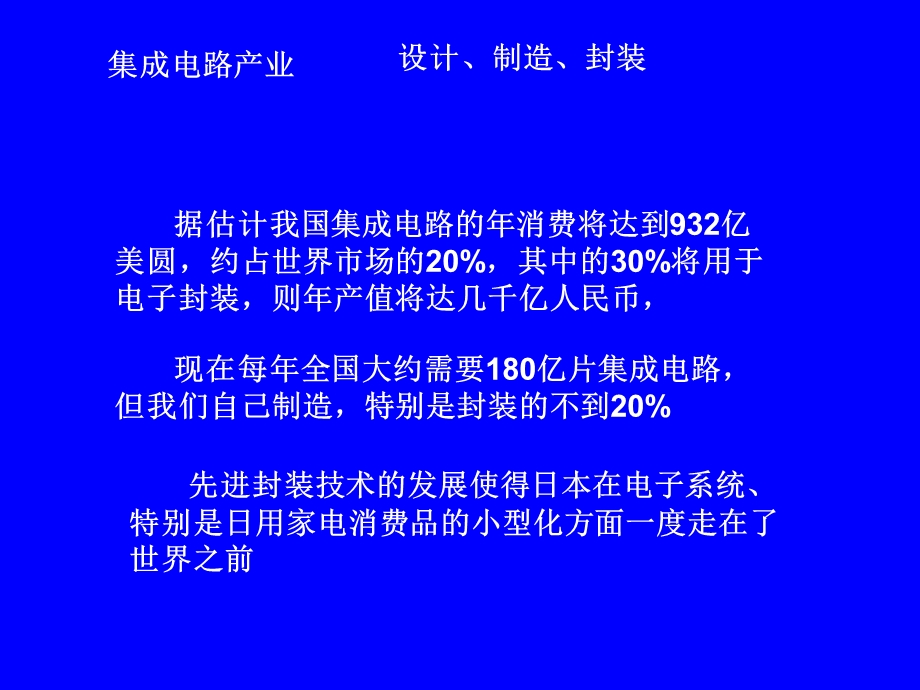 集成电路封装技术演稿课件.ppt_第2页