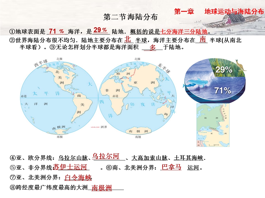 中图版八年级上册地理期末复习知识要点课件.pptx_第3页