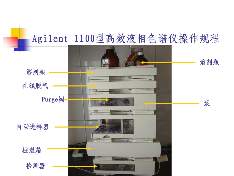 Agilent1100型高效液相色谱仪操作规程课件.ppt_第1页