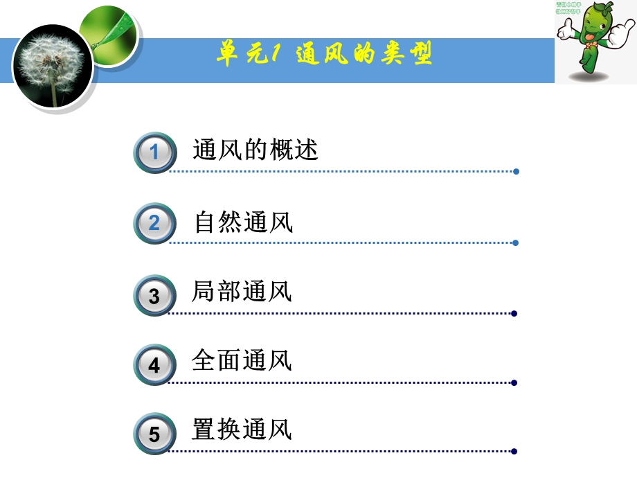 《城市轨道交通通风与空调系统》教学ppt课件—02通风的类型.ppt_第2页