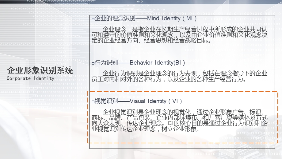 VI设计教案专题培训ppt课件.ppt_第2页