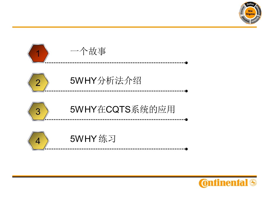 5Why分析法介绍课件.ppt_第2页