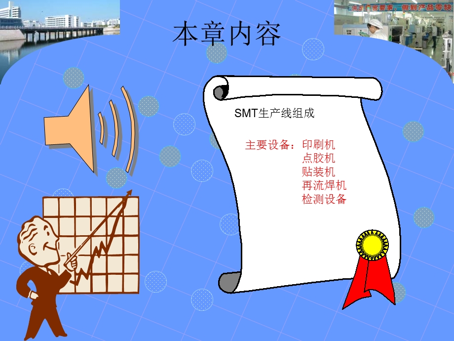 SMT生产线的检测设备介绍课件.ppt_第2页