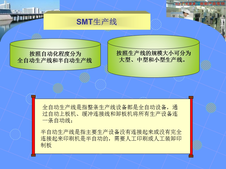 SMT生产线的检测设备介绍课件.ppt_第3页