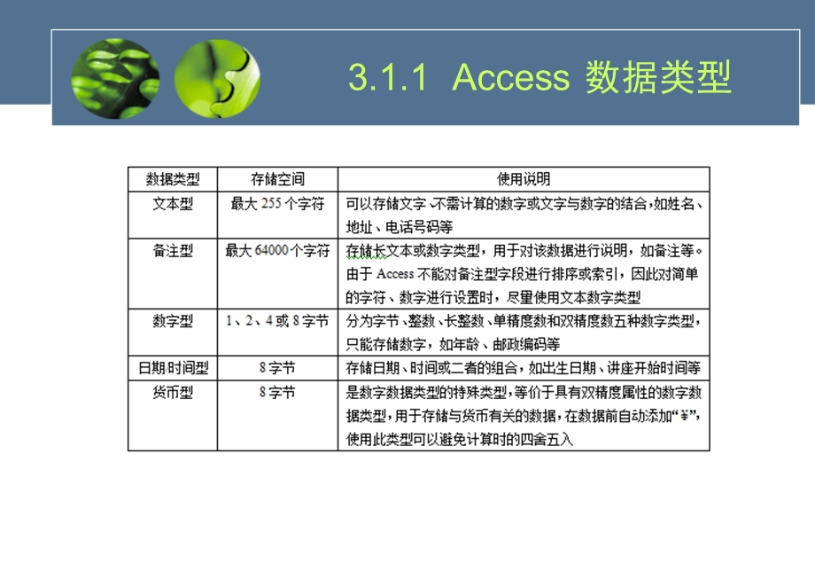 《Access数据库实用教程》第三章课件.ppt_第3页