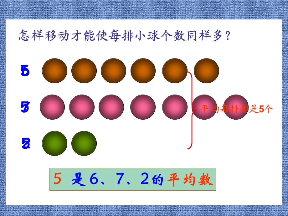 三年级平均数课件.ppt_第3页