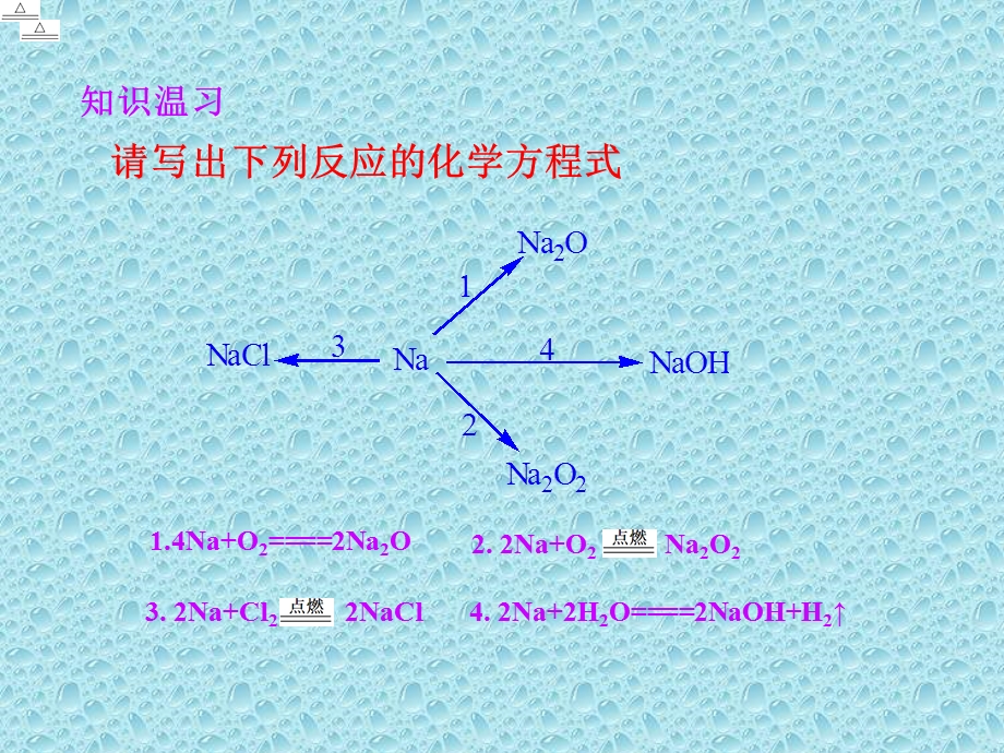 钠及其重要化合物课件.ppt_第3页