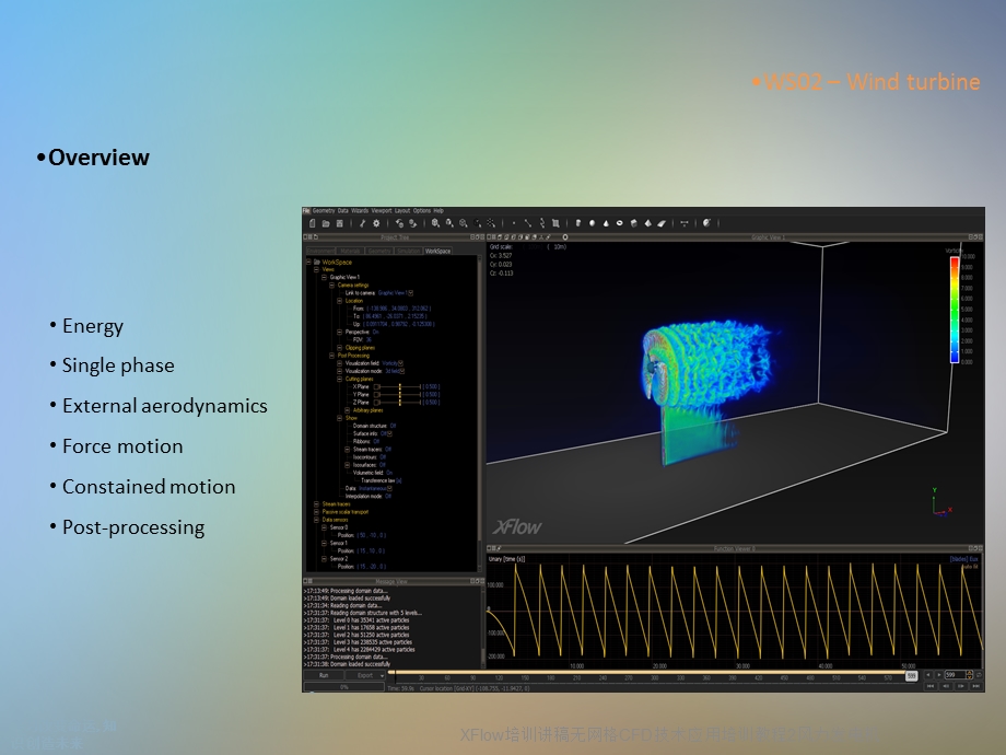XFlow培训讲稿无网格CFD技术应用培训教程2风力发电机课件.ppt_第2页