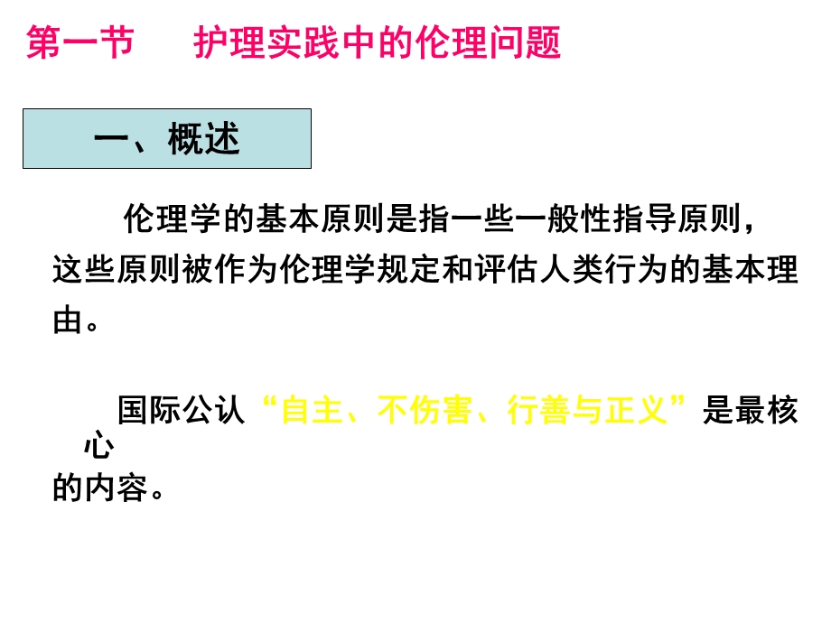 护理实践中的伦理和法律课件.ppt_第3页