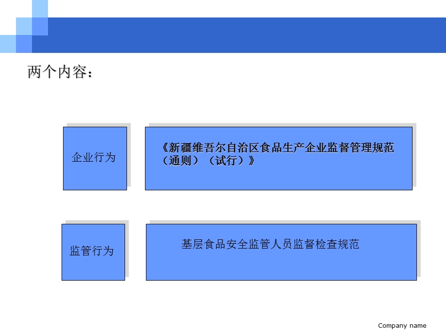 食品生产企业监督管理办法(通则)和监督检查规范课件.ppt_第2页