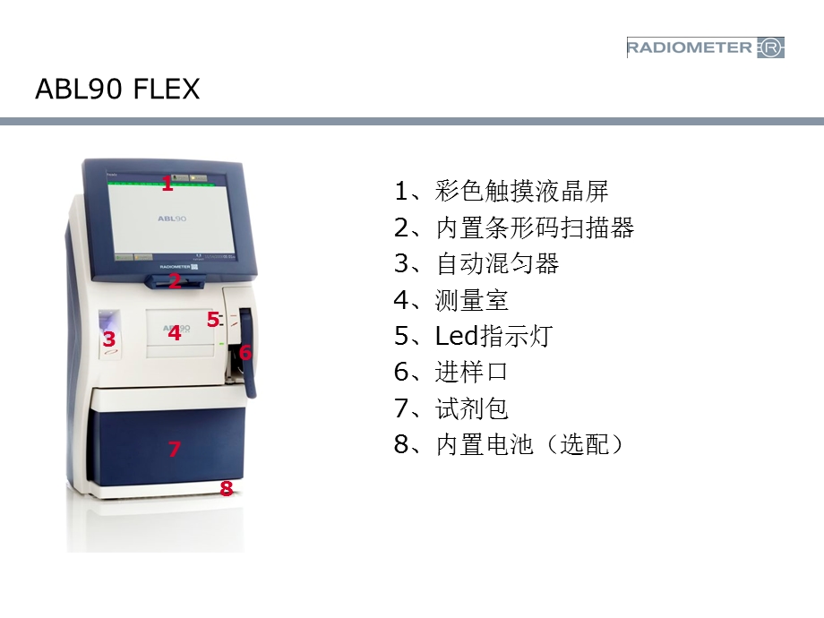 ABL90血气分析仪资料ABL90介绍课件.ppt_第2页