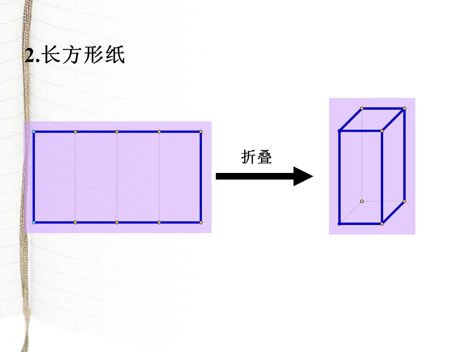 七年级数学展开与折叠课件.ppt_第3页