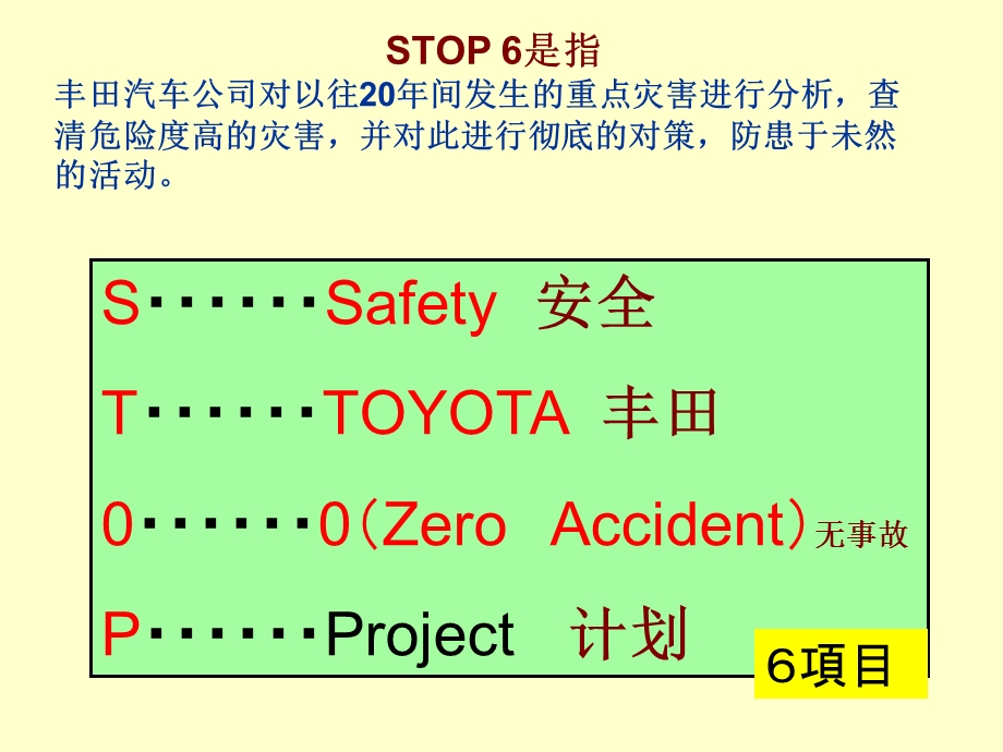 STOP安全活动资料课件.ppt_第2页