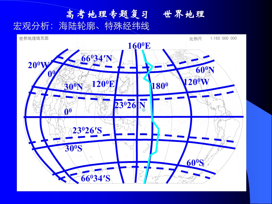 世界地理专题复习课件.ppt_第1页