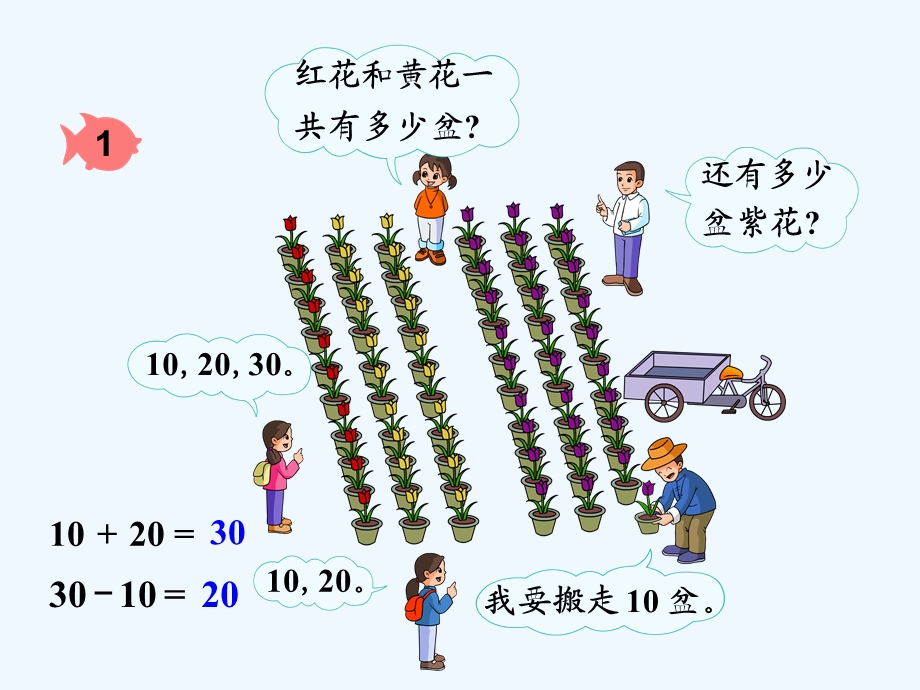 一年级数学下册第六单元课件.ppt_第3页