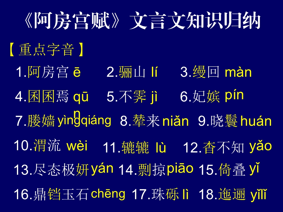 《阿房宫赋》文言文知识归纳课件.ppt_第1页