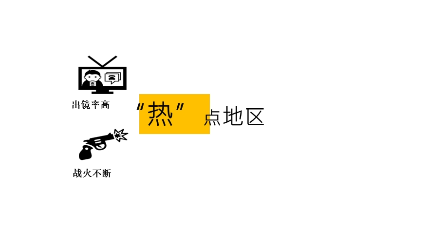 七年级地理下册人教版ppt课件：8.1 中东.pptx_第2页