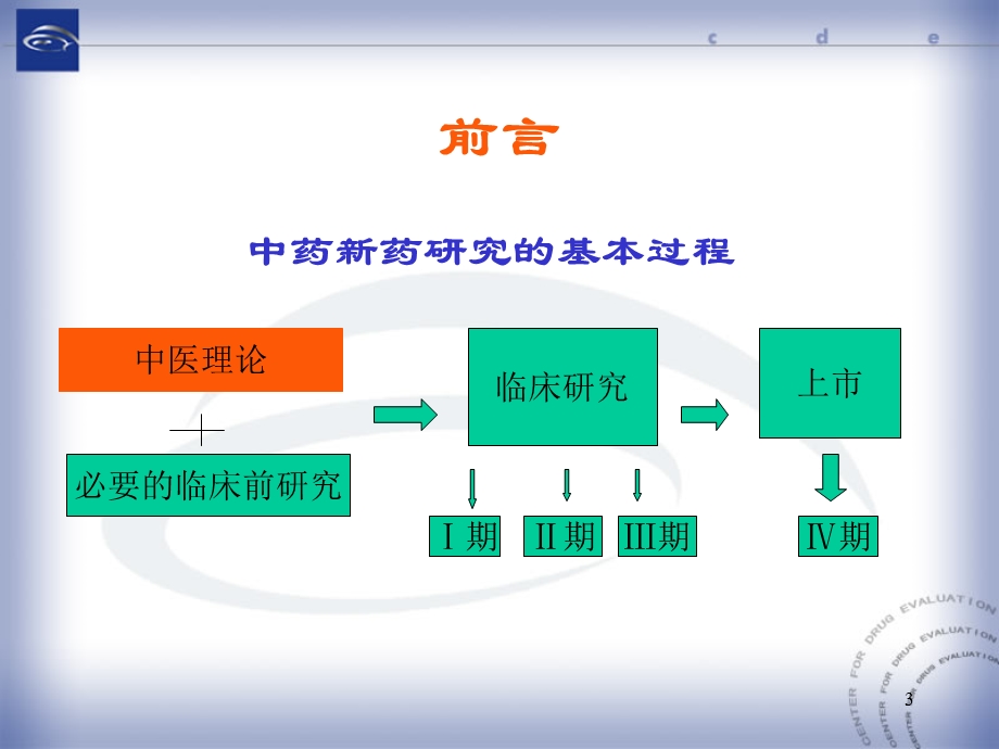 中药新药临床试验相关问题与分析资料课件.ppt_第3页