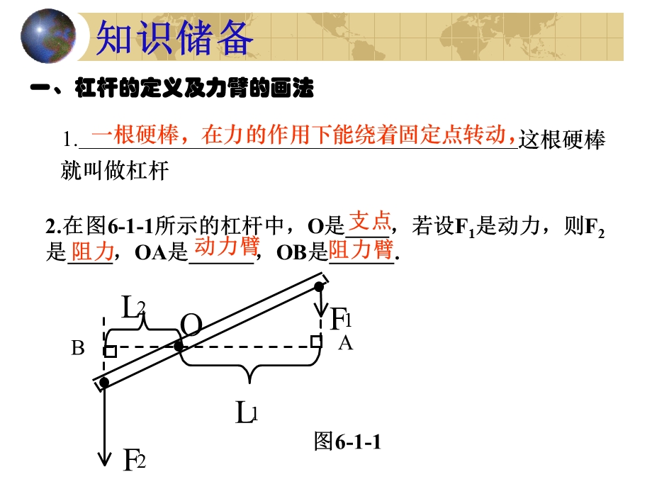 中考物理杠杆专题复习课件.pptx_第1页