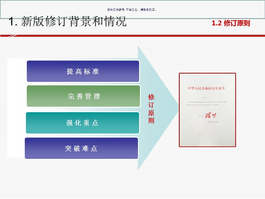 GSP药品经营质量管理规范释义课件.ppt_第3页