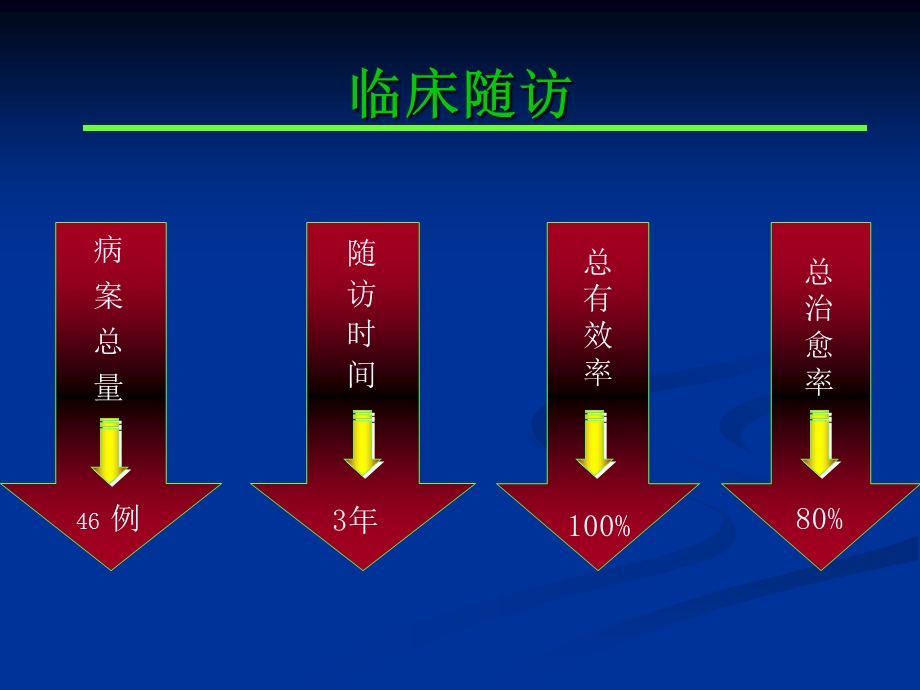 三叉神经痛的认识及针刀神经触激治疗课件.ppt_第2页