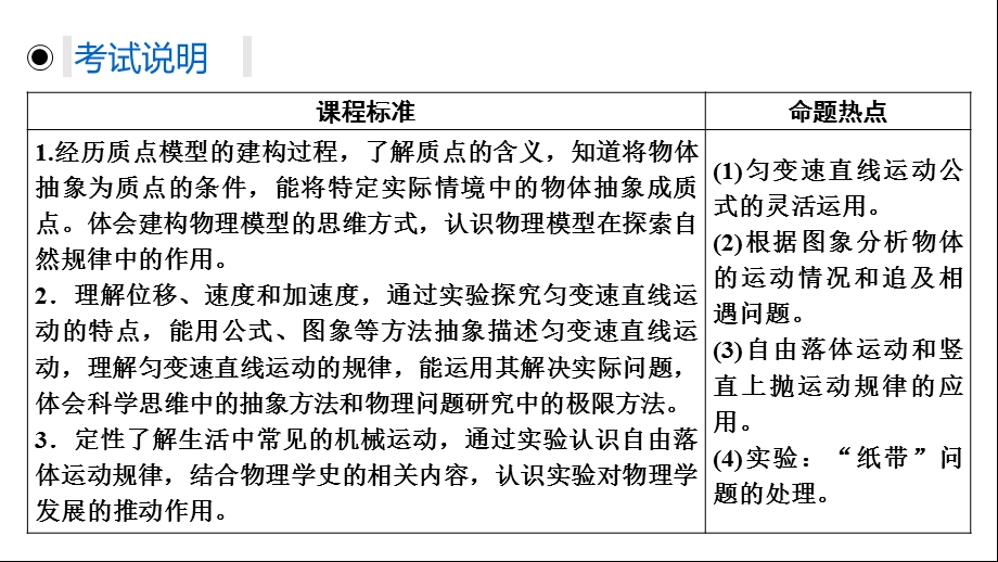 2021高三物理人教版一轮ppt课件：第1章 第1讲 描述运动的基本概念.ppt_第2页