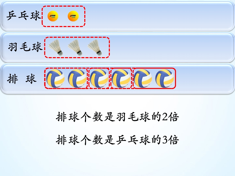 《倍的认识》优质练习课课件.pptx_第2页