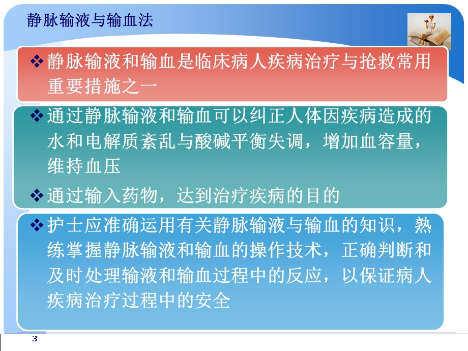 静脉输液和输血课件.ppt_第3页