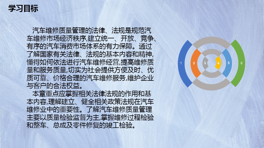 《汽车维修质量检验》教学ppt课件—01汽车维修质量管理的法律与法规.pptx_第3页