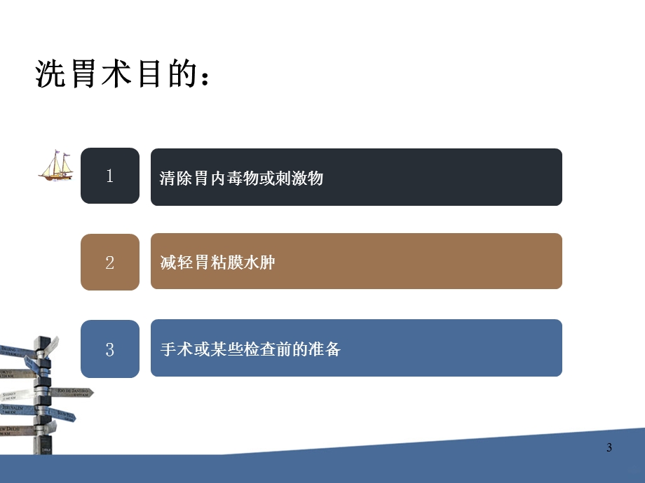 急诊小讲课——洗胃课件.ppt_第3页