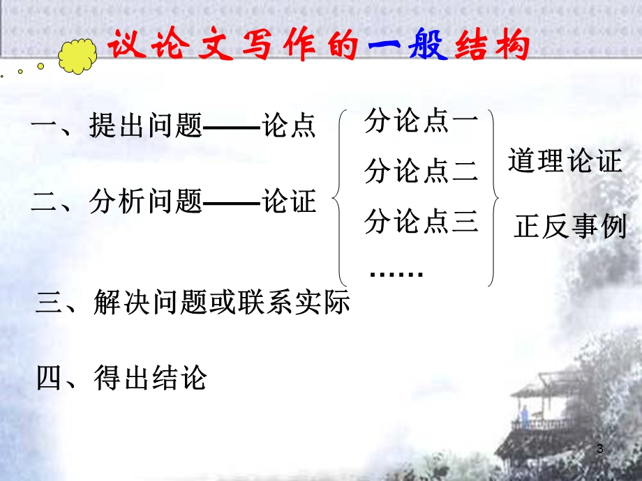 议论文列提纲课件.ppt_第3页