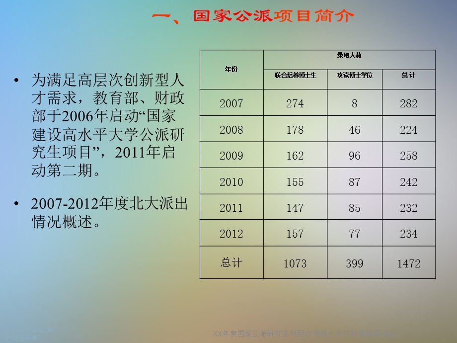 XX年度国家公派研究生项目攻读博士学位申请辅导讲座课件.ppt_第3页