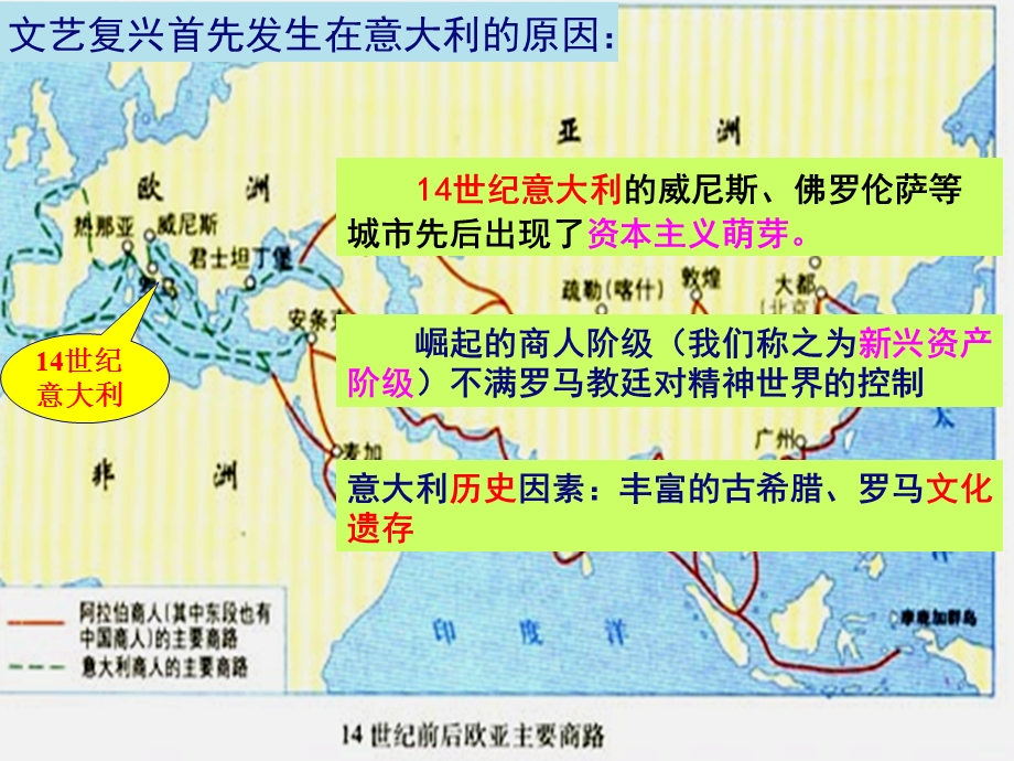 2020 2021学年部编版九年级历史上册第14课文艺复兴运动ppt课件.ppt_第3页