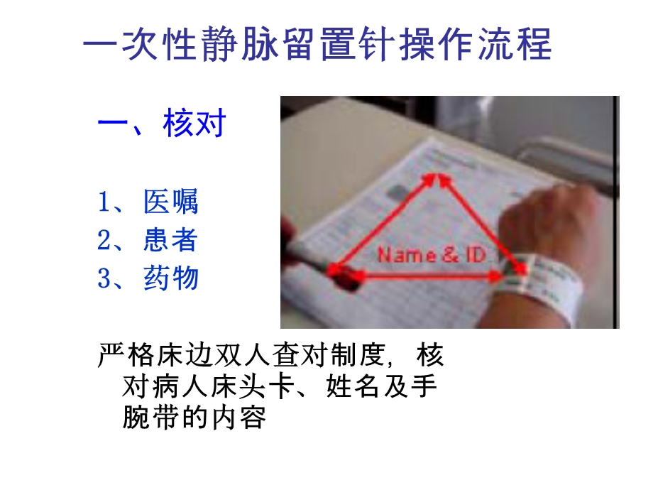 静脉留置针操作流程课件.ppt_第3页