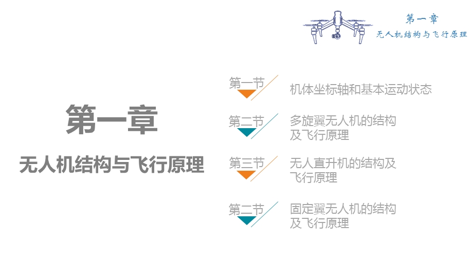 《无人机结构与系统》教学ppt课件—第一章无人机结构与飞行原理.pptx_第3页