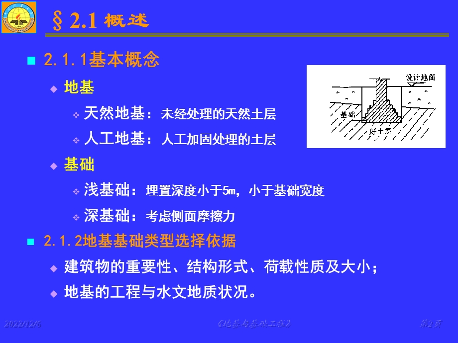 《地基和基础工程》ppt课件第2章天然地基上浅基础设计.ppt_第2页