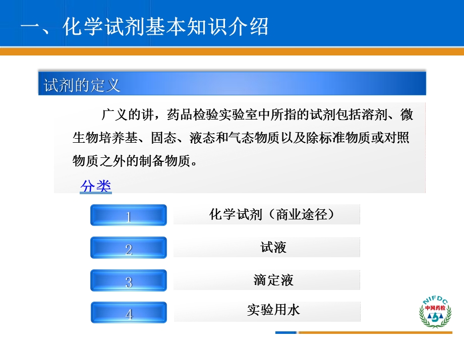 实验室试剂管理及实验用水课件.pptx_第3页