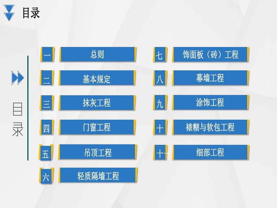 2020年建筑装饰装修工程质量验收规范课件.ppt_第2页