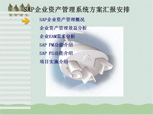 SAP企业资产管理系统方案汇报安排课件.ppt